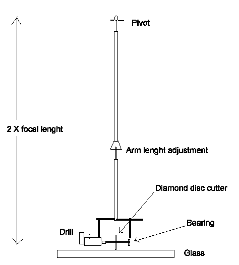 {short description of image}